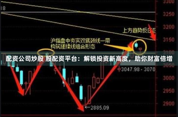 配资公司炒股 股配资平台：解锁投资新高度，助你财富倍增